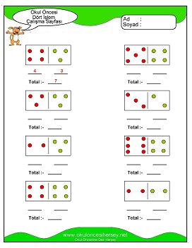 İşlemler yaprak test